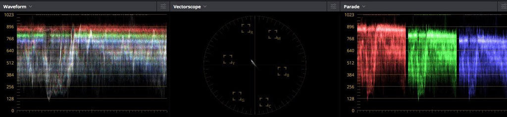 Making Better Videos: Waveform, Vectorscope and RGB Parade in Resolve 15 Beta