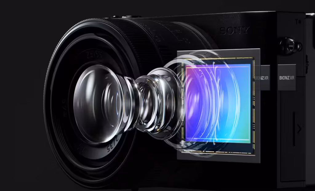 Sony RX1R III Fixed Lens