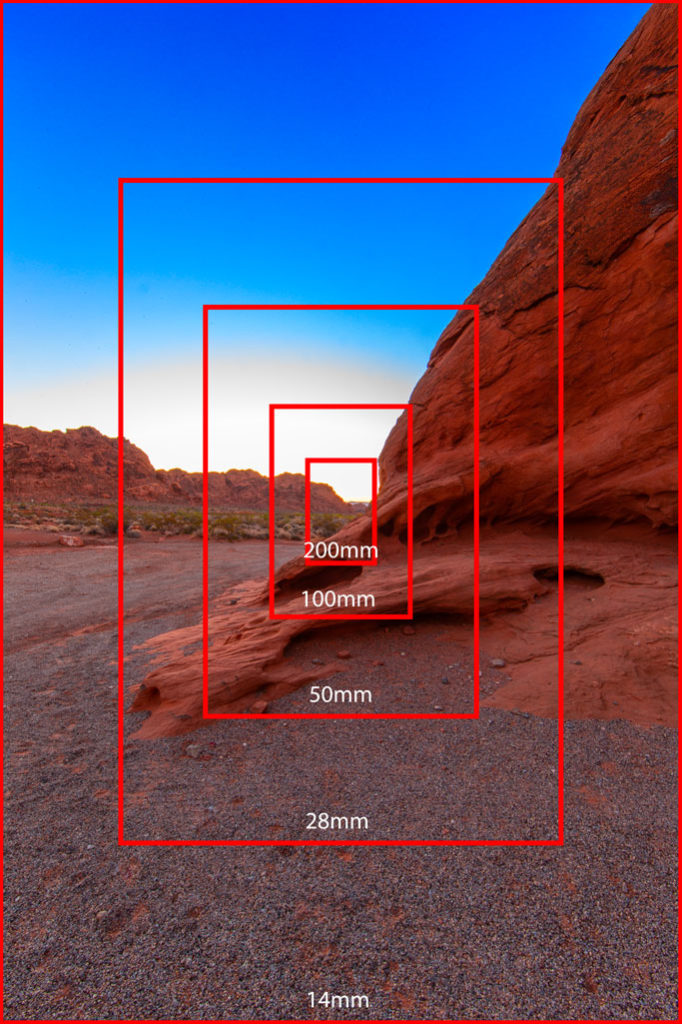 Lens Compression: Focal Length and Angle of View