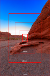 Lens Compression: Impact of Focal Length on Angle of View