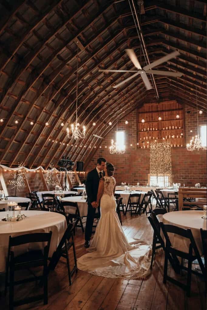 Wedding Photography: Start Here