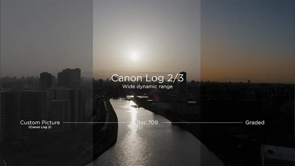 anon-Log | Photography and video news, reviews and tips | Henry's Camera Canon EOS R6 V: The Hybrid Powerhouse Creators Have Been Waiting For