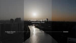 City skyline at sunset with a video color profile overlay: Canon Log 2/3, wide dynamic range, Rec.709, and grading notes.
